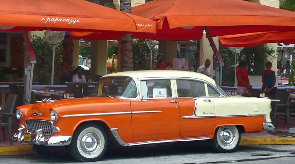 Les différentes gammes de peinture pour voiture